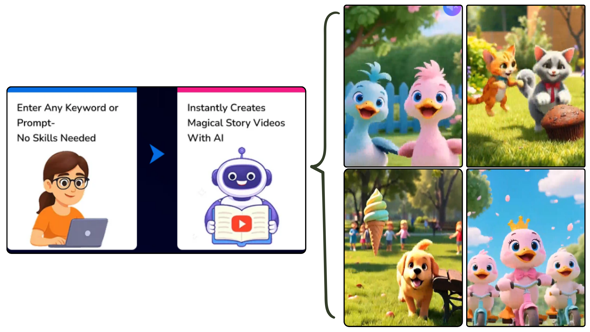 ai-kids-video-generator