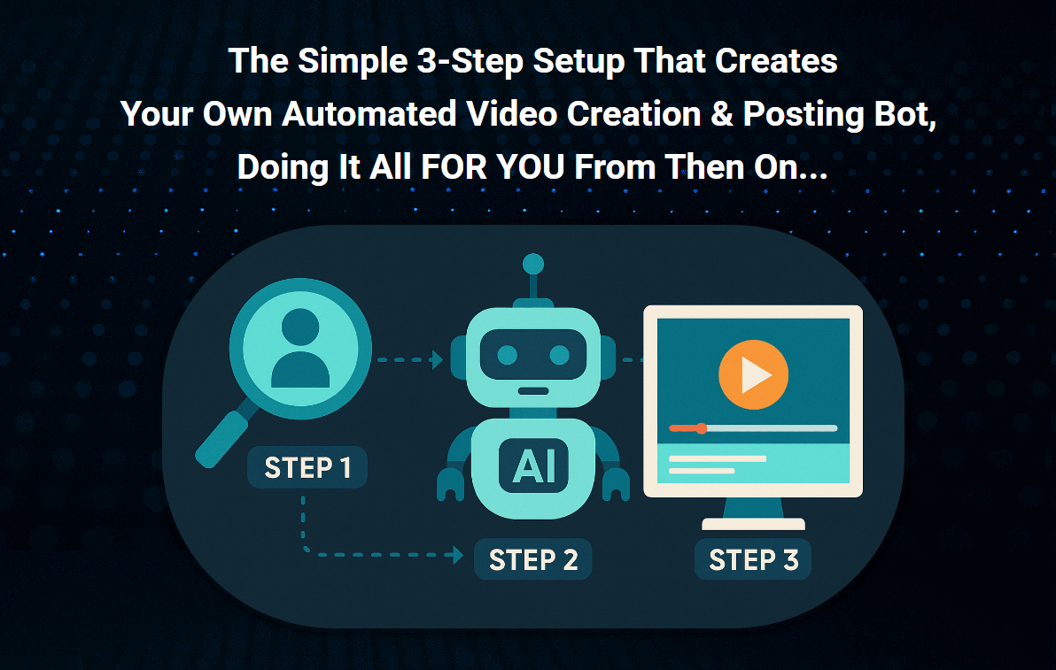 Social media content creation with AI